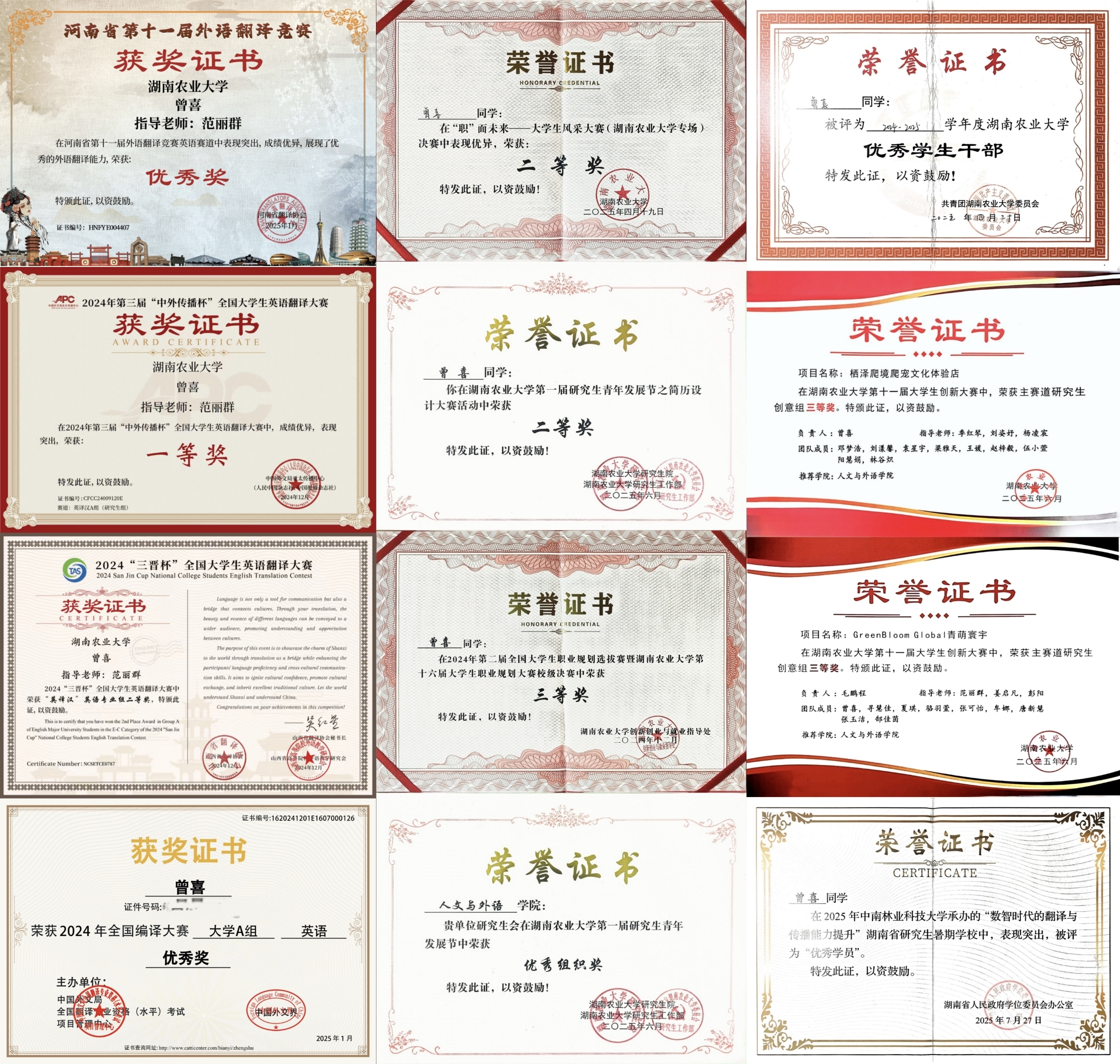 图2 曾喜同学研究生期间所获部分荣誉与奖项.jpg